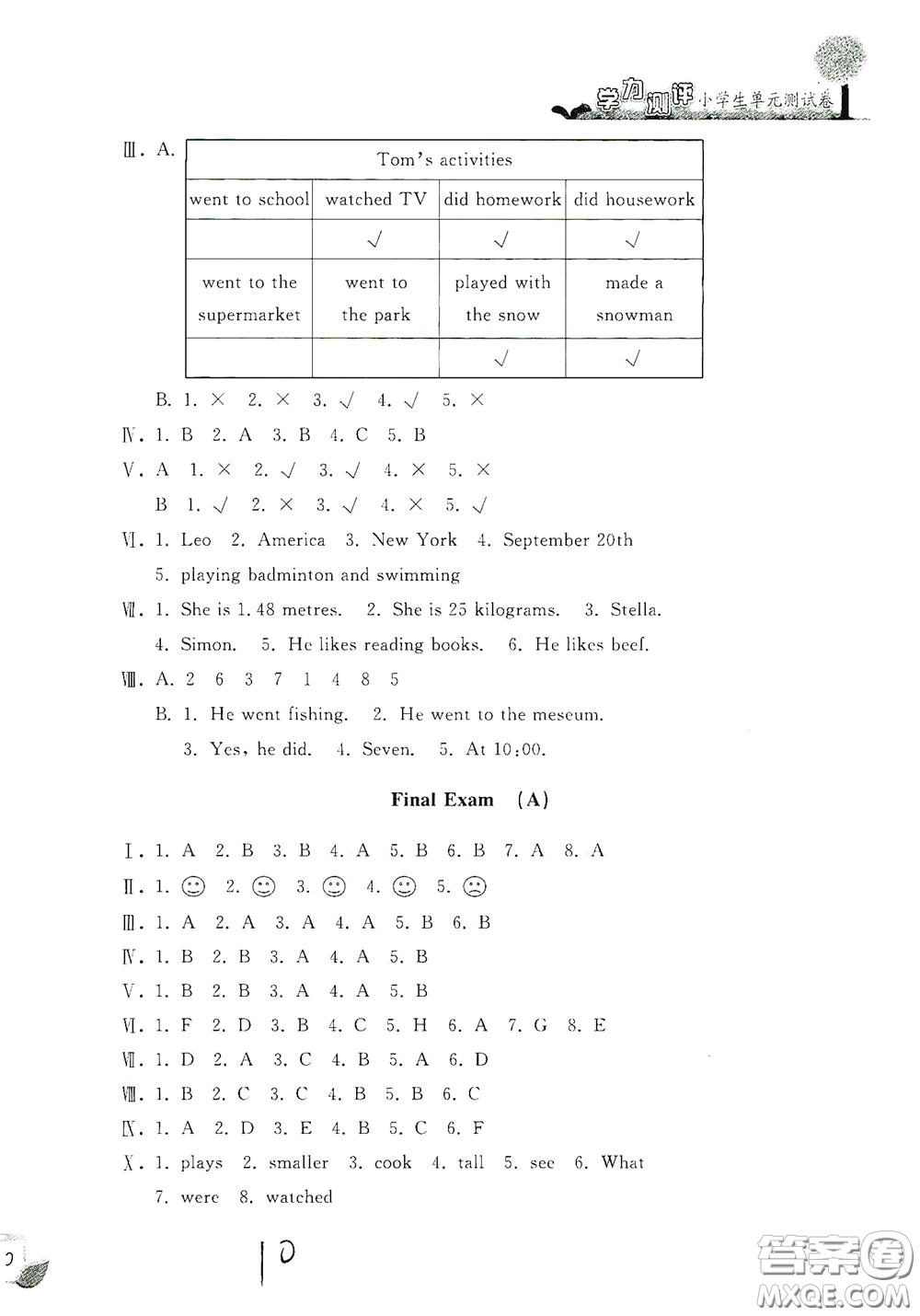 浙江工商大學(xué)出版社2020學(xué)力測(cè)評(píng)小學(xué)單元測(cè)試卷六年級(jí)英語(yǔ)下冊(cè)答案