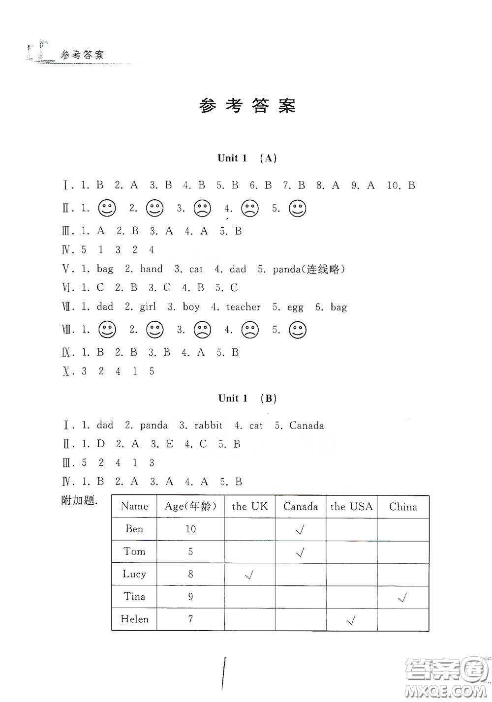 浙江工商大學(xué)出版社2020學(xué)力測評小學(xué)單元測試卷三年級英語下冊答案