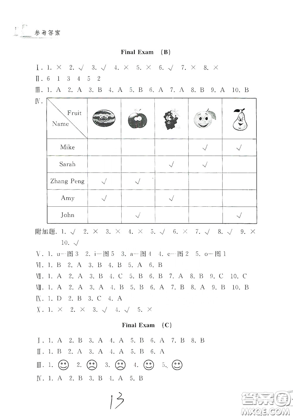 浙江工商大學(xué)出版社2020學(xué)力測評小學(xué)單元測試卷三年級英語下冊答案