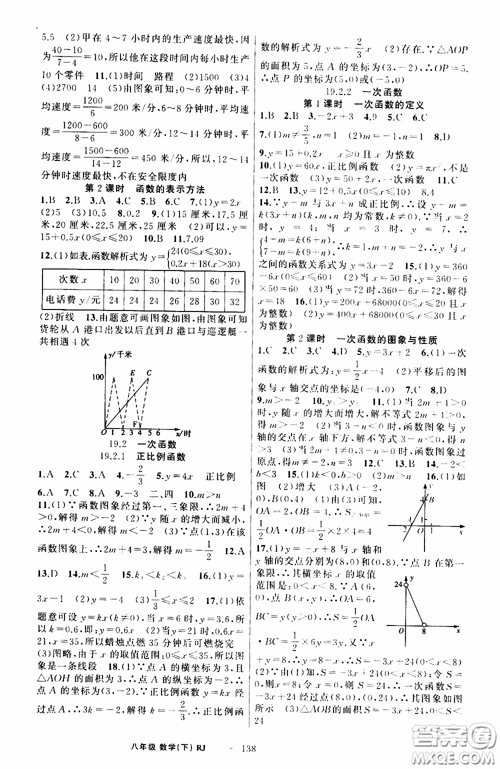 2020年學生課程精巧訓練課堂創(chuàng)新學練測數(shù)學八年級下RJ人教版參考答案