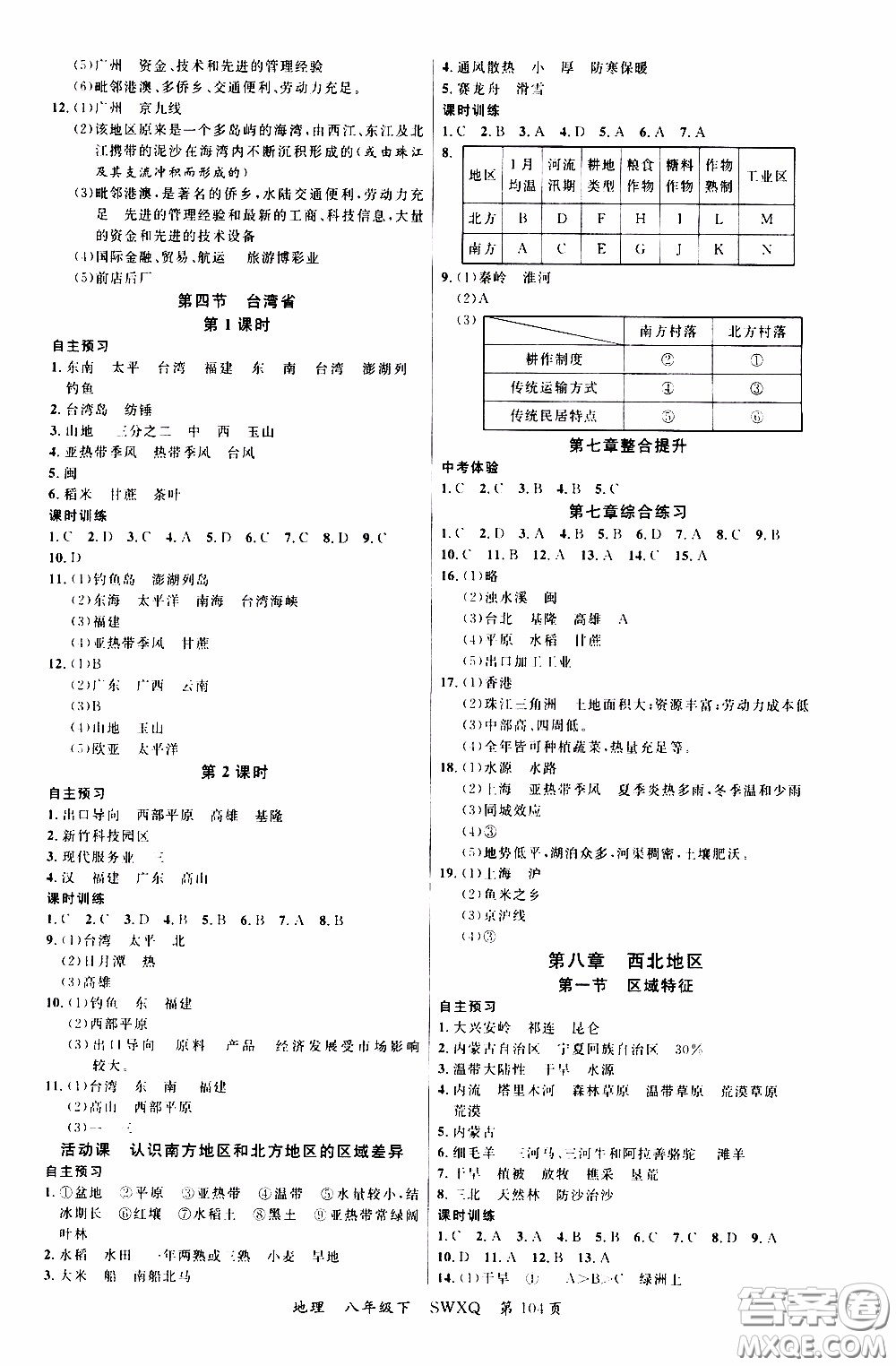 2020年學(xué)生課程精巧訓(xùn)練課堂創(chuàng)新學(xué)練測地理八年級下XQ星球版參考答案