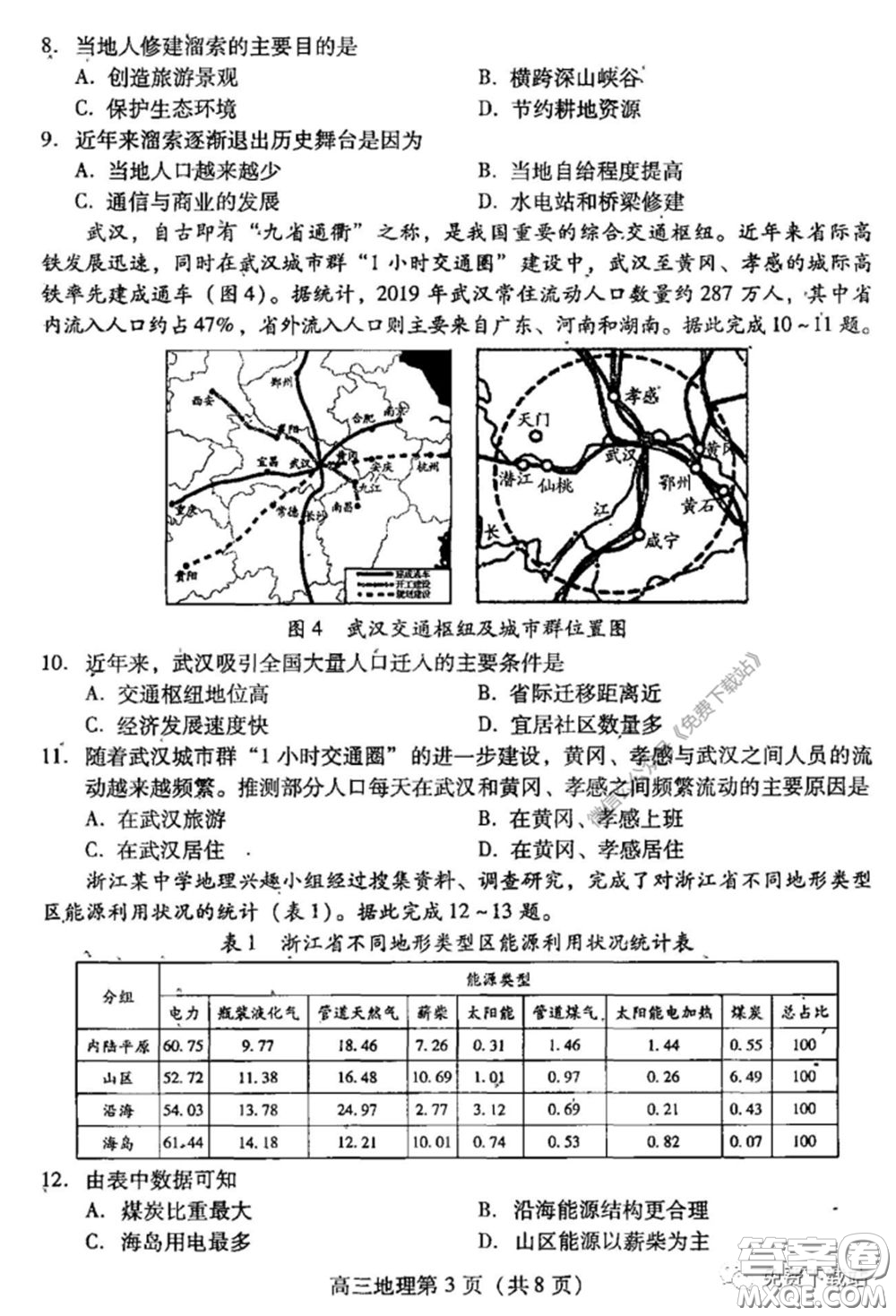 濰坊市2020屆高三下學期高考模擬考試地理試題及答案