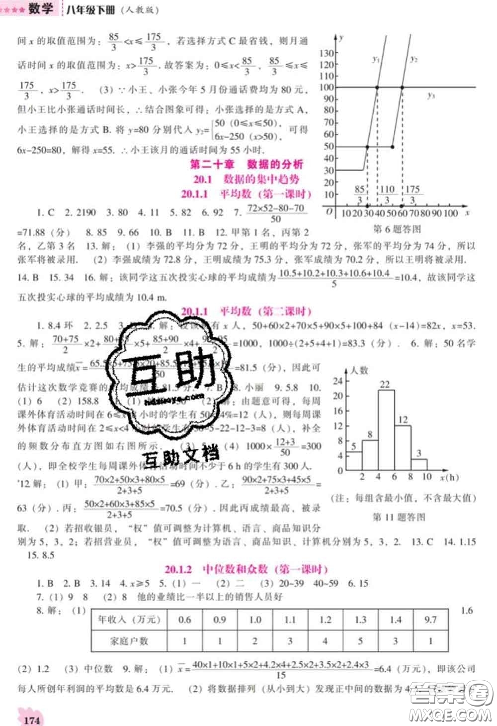 遼海出版社2020新版新課程數(shù)學(xué)能力培養(yǎng)八年級下冊人教版答案