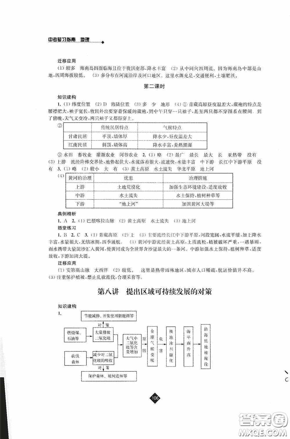 江蘇人民出版社2020年中考復(fù)習(xí)指南地理答案