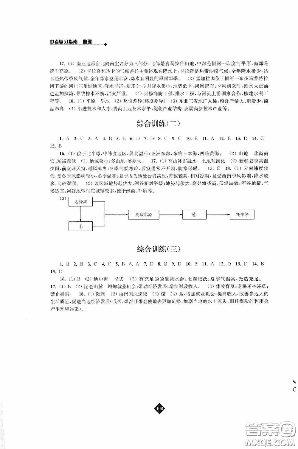 江蘇人民出版社2020年中考復(fù)習(xí)指南地理答案