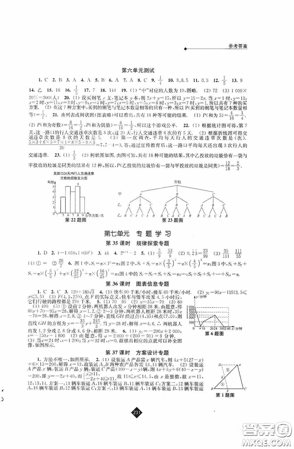 江蘇人民出版社2020年中考復(fù)習(xí)指南數(shù)學(xué)答案