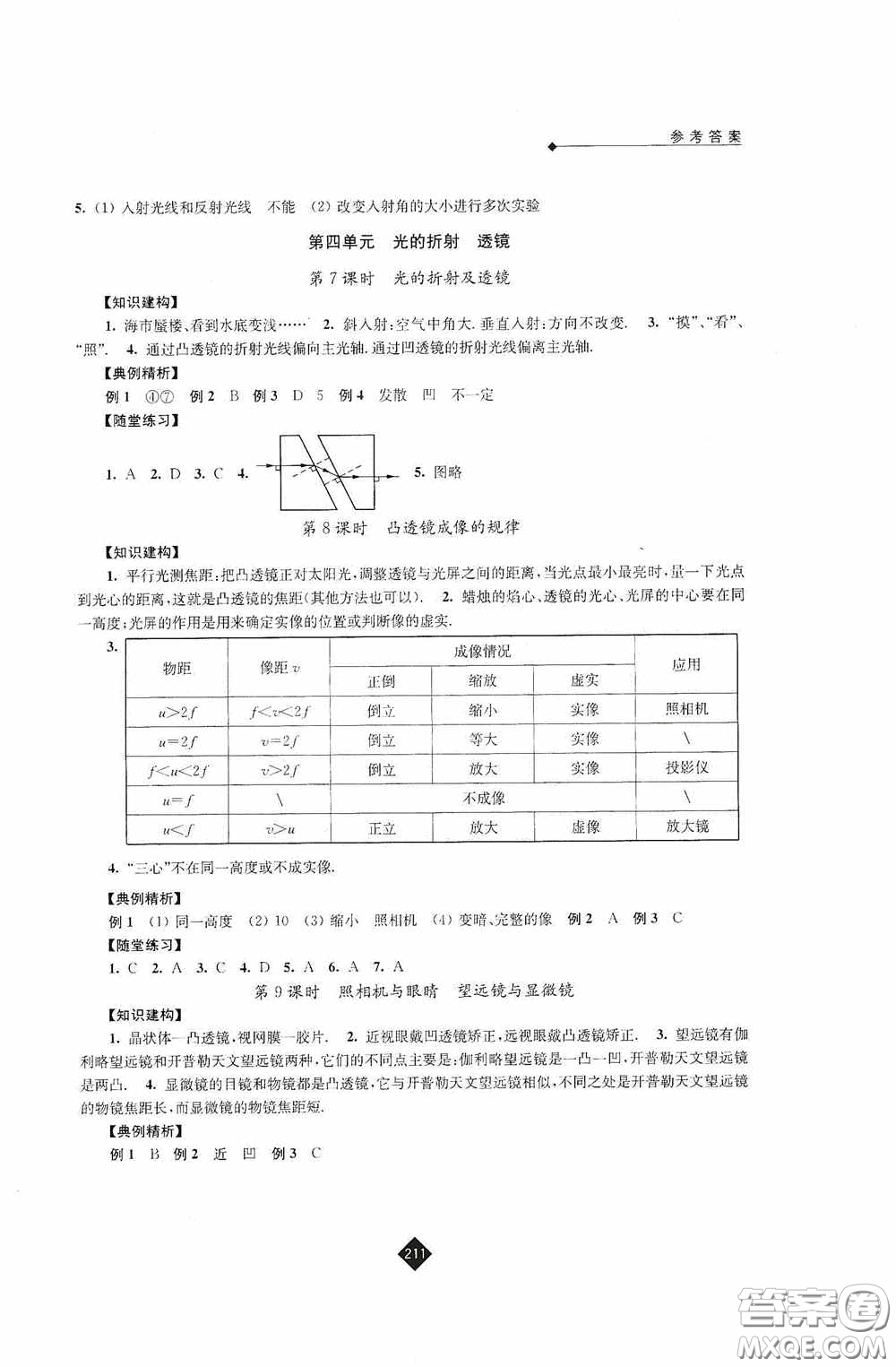 江蘇人民出版社2020年中考復習指南物理答案