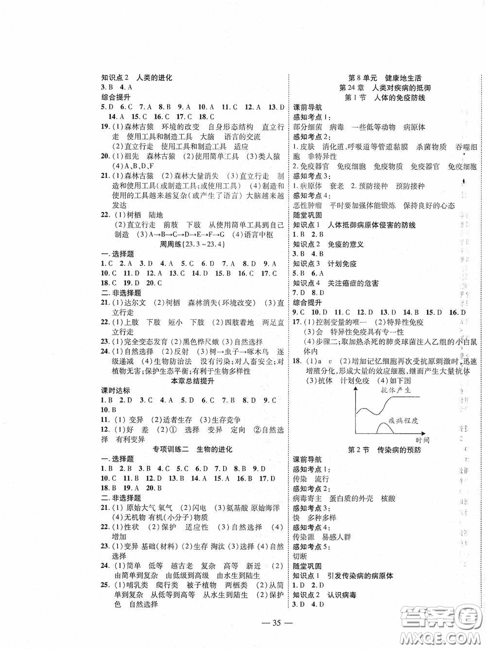 世界圖書出版公司2020新課程成長資源課時(shí)精練八年級(jí)生物下冊(cè)蘇教版答案