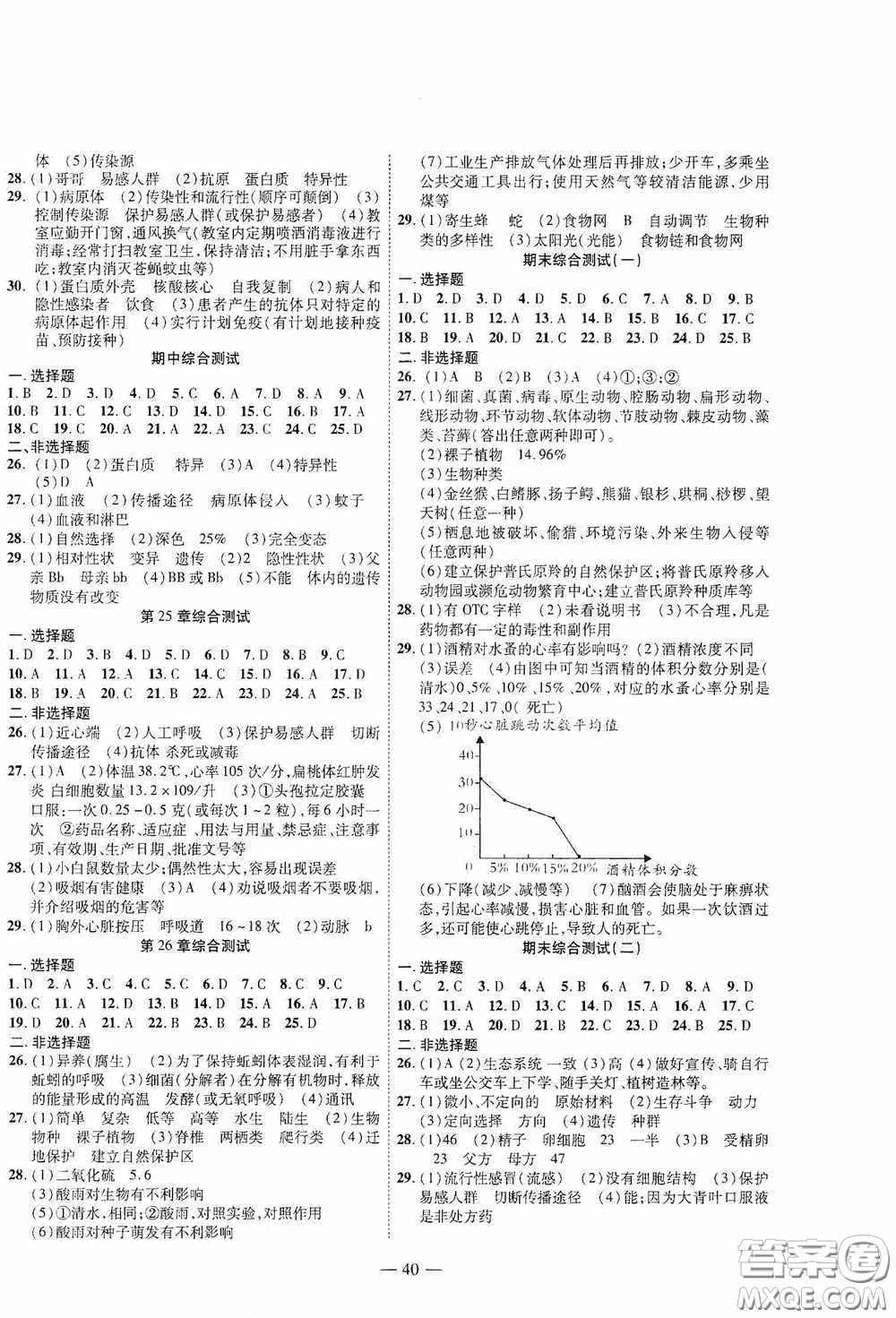 世界圖書出版公司2020新課程成長資源課時(shí)精練八年級(jí)生物下冊(cè)蘇教版答案