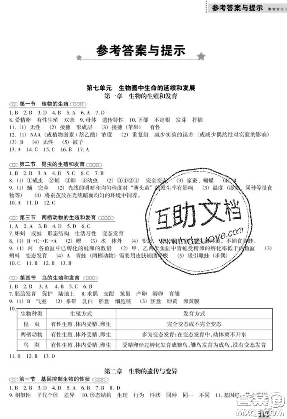 遼海出版社2020新版新課程生物能力培養(yǎng)八年級下冊人教版D版答案