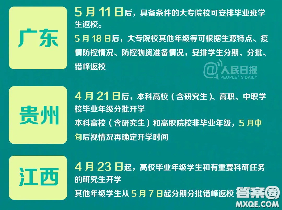 2020年全國各地中小學(xué)開學(xué)時間 2020年全國各地中小學(xué)什么時候開學(xué)