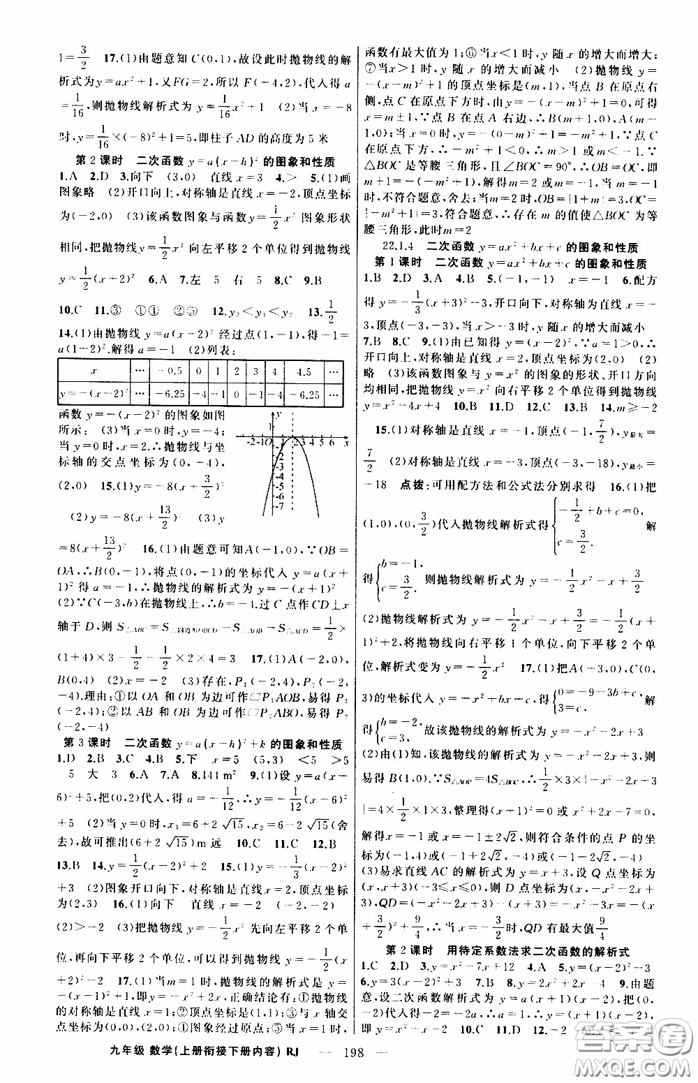 2020年學(xué)生課程精巧訓(xùn)練課堂創(chuàng)新學(xué)練測(cè)數(shù)學(xué)九年級(jí)下RJ人教版參考答案