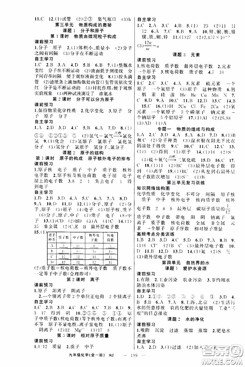 2020年學生課程精巧訓練課堂創(chuàng)新學練測化學九年級下RJ人教版參考答案