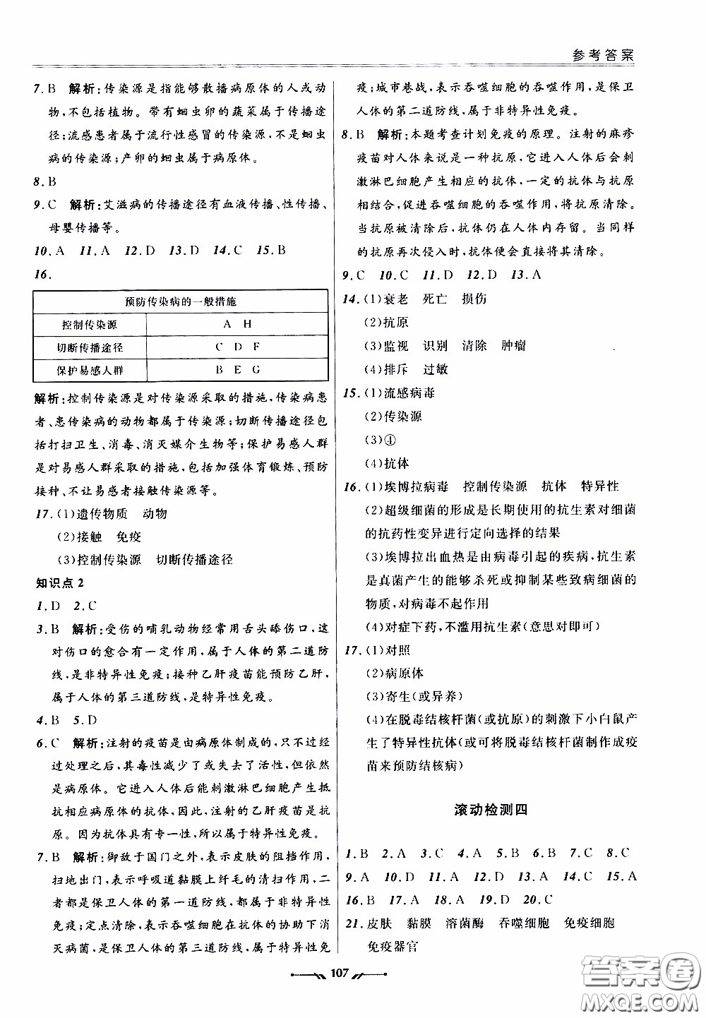 遼寧師范大學(xué)出版社2021新課程評價(jià)手冊八年級生物下冊人教版答案