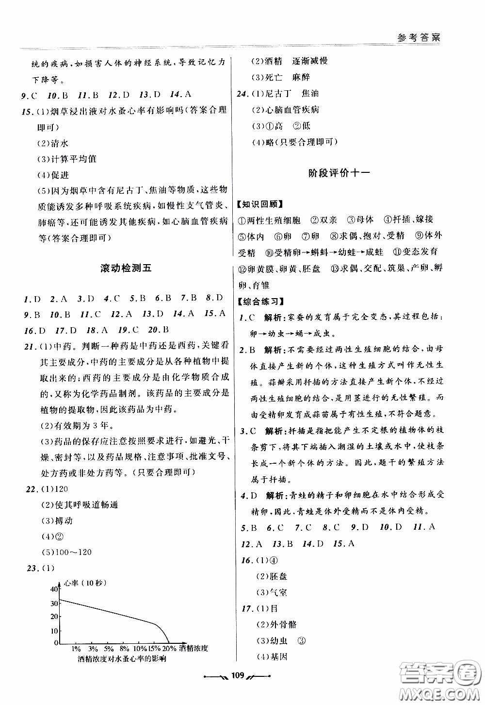 遼寧師范大學(xué)出版社2021新課程評價(jià)手冊八年級生物下冊人教版答案