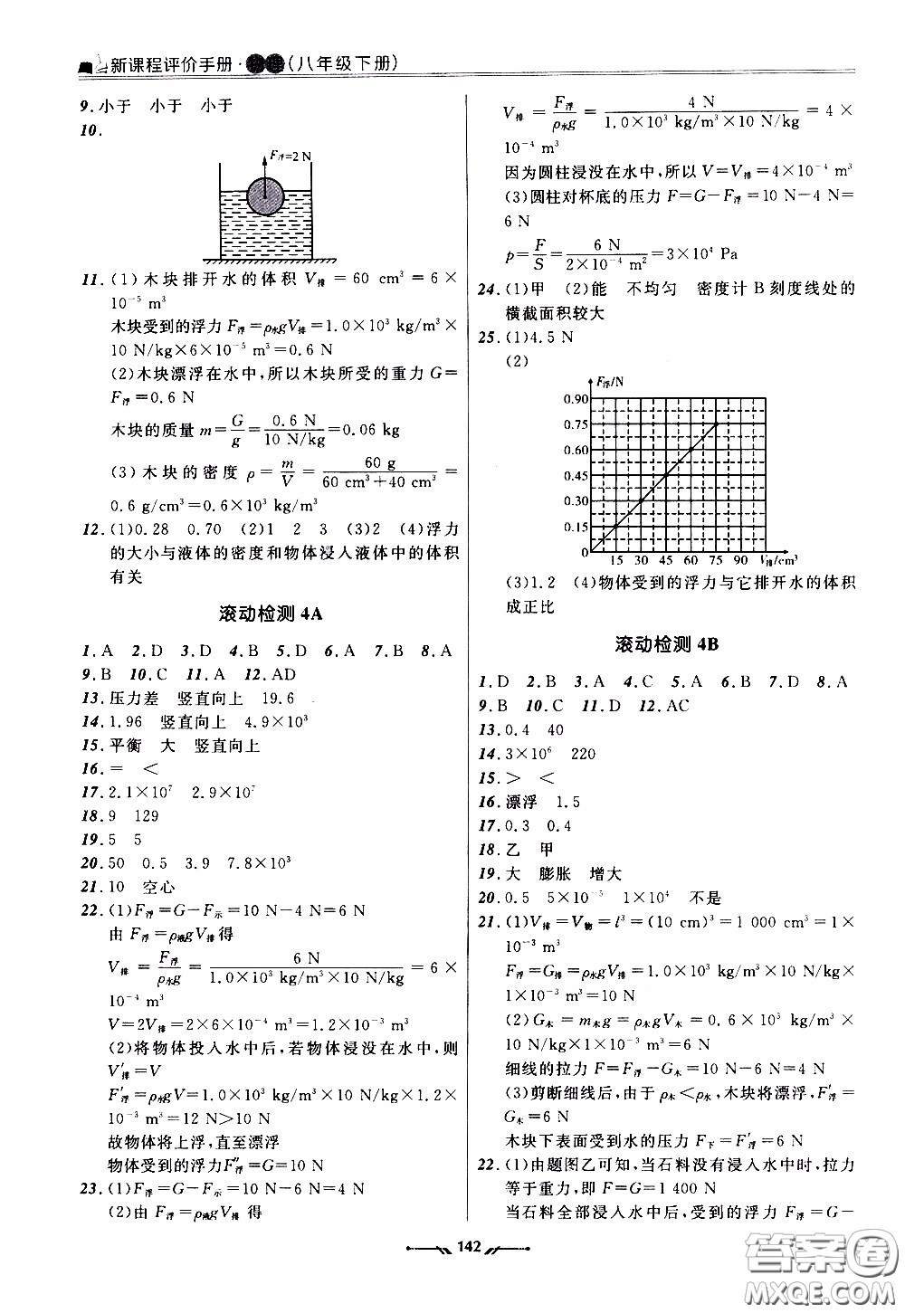 2020年新課程評價手冊物理八年級下冊人教版參考答案