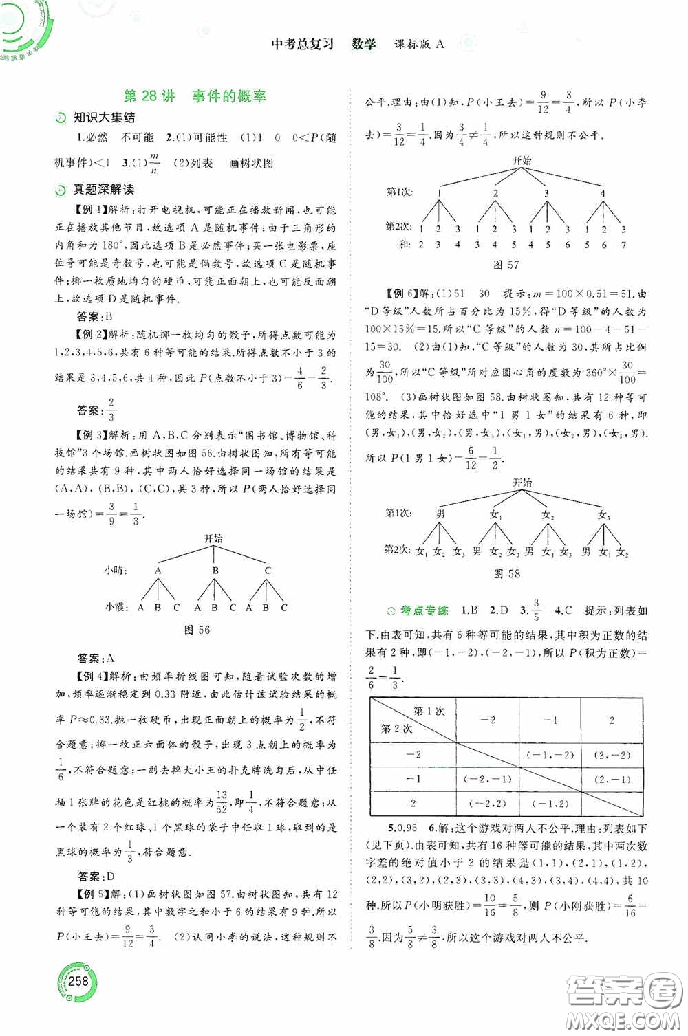 廣西教育出版社2020中考先鋒中考總復(fù)習(xí)數(shù)學(xué)課標(biāo)版A答案