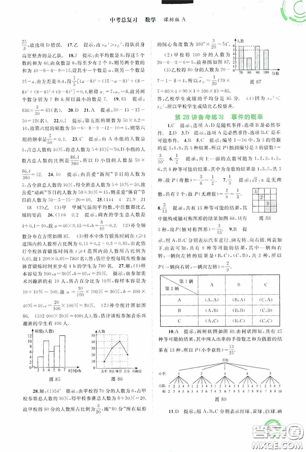 廣西教育出版社2020中考先鋒中考總復(fù)習(xí)數(shù)學(xué)課標(biāo)版A答案