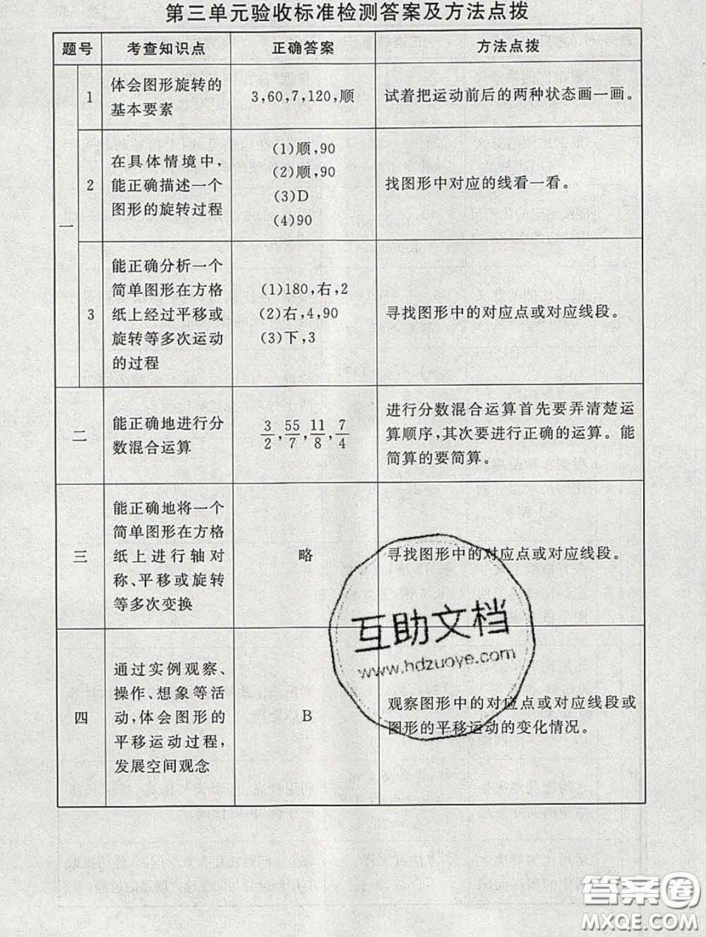 2020春海淀名師伴你學(xué)同步學(xué)練測六年級數(shù)學(xué)下冊北師版答案