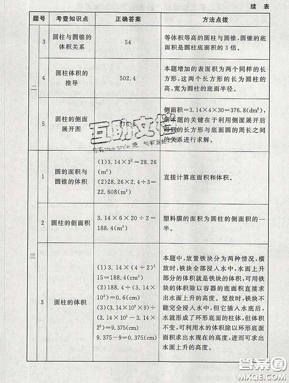 2020春海淀名師伴你學(xué)同步學(xué)練測六年級數(shù)學(xué)下冊北師版答案