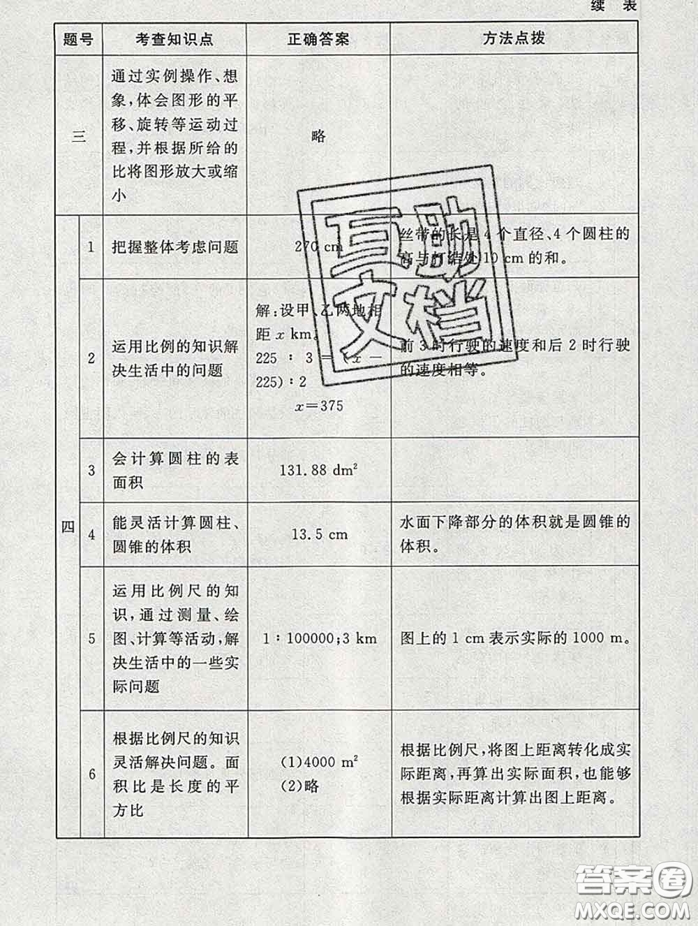 2020春海淀名師伴你學(xué)同步學(xué)練測六年級數(shù)學(xué)下冊北師版答案