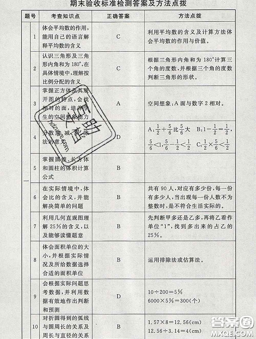 2020春海淀名師伴你學(xué)同步學(xué)練測六年級數(shù)學(xué)下冊北師版答案