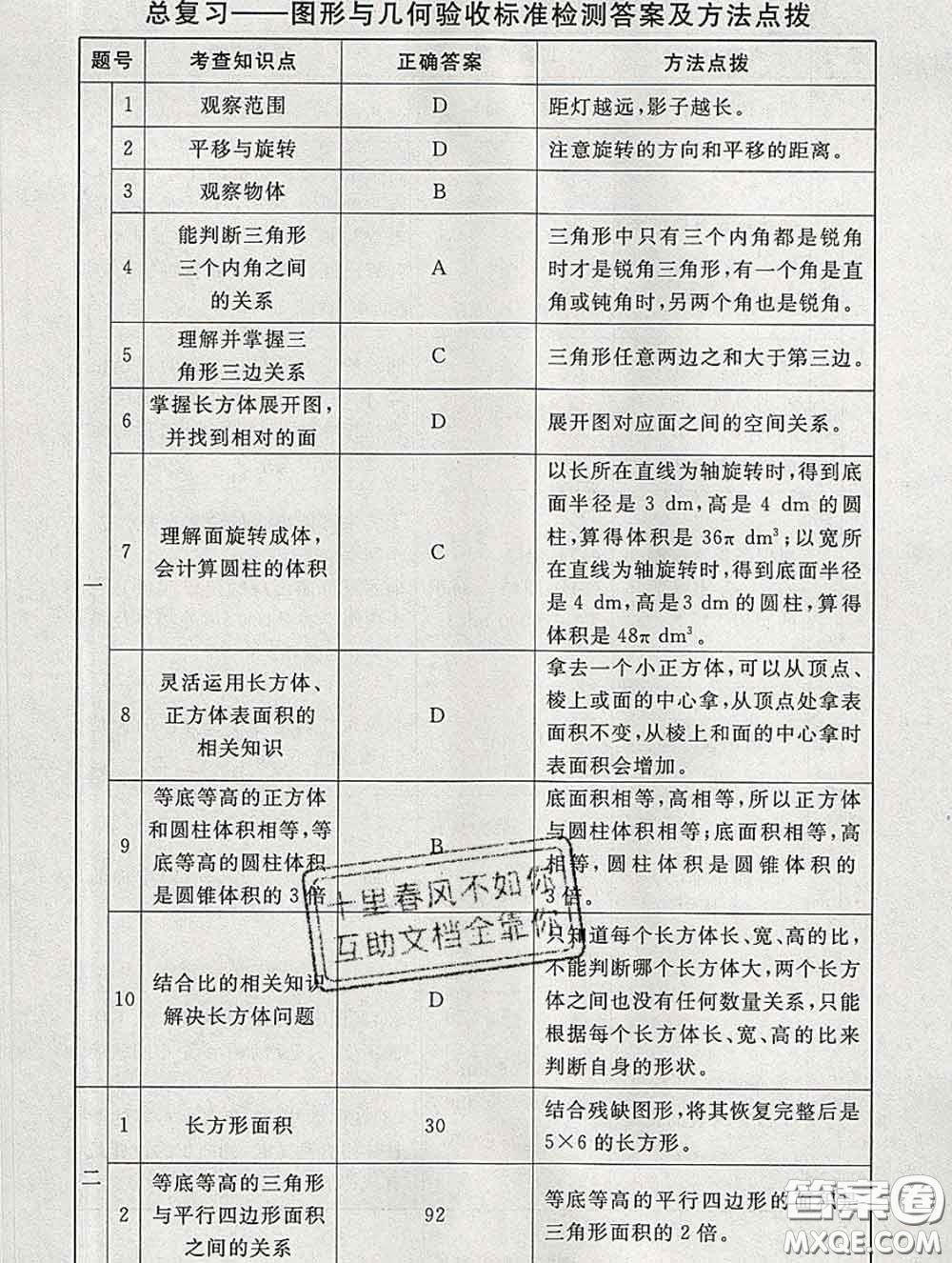 2020春海淀名師伴你學(xué)同步學(xué)練測六年級數(shù)學(xué)下冊北師版答案