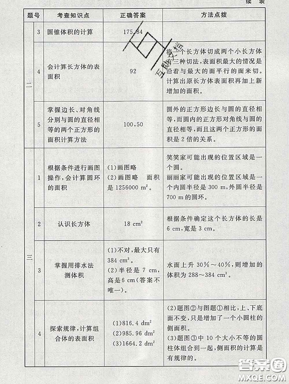 2020春海淀名師伴你學(xué)同步學(xué)練測六年級數(shù)學(xué)下冊北師版答案