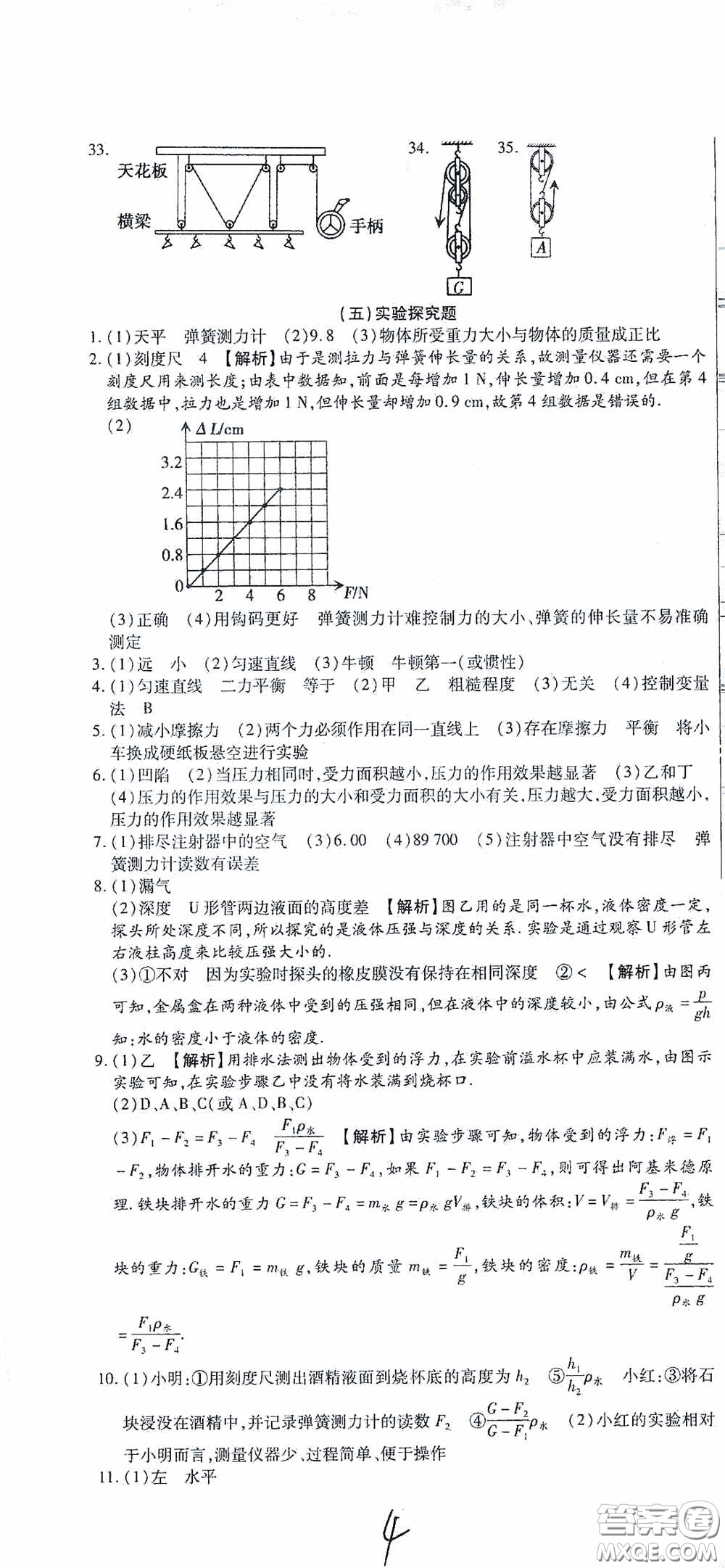 全程測(cè)評(píng)試卷2020期末復(fù)習(xí)大沖刺八年級(jí)物理下冊(cè)答案