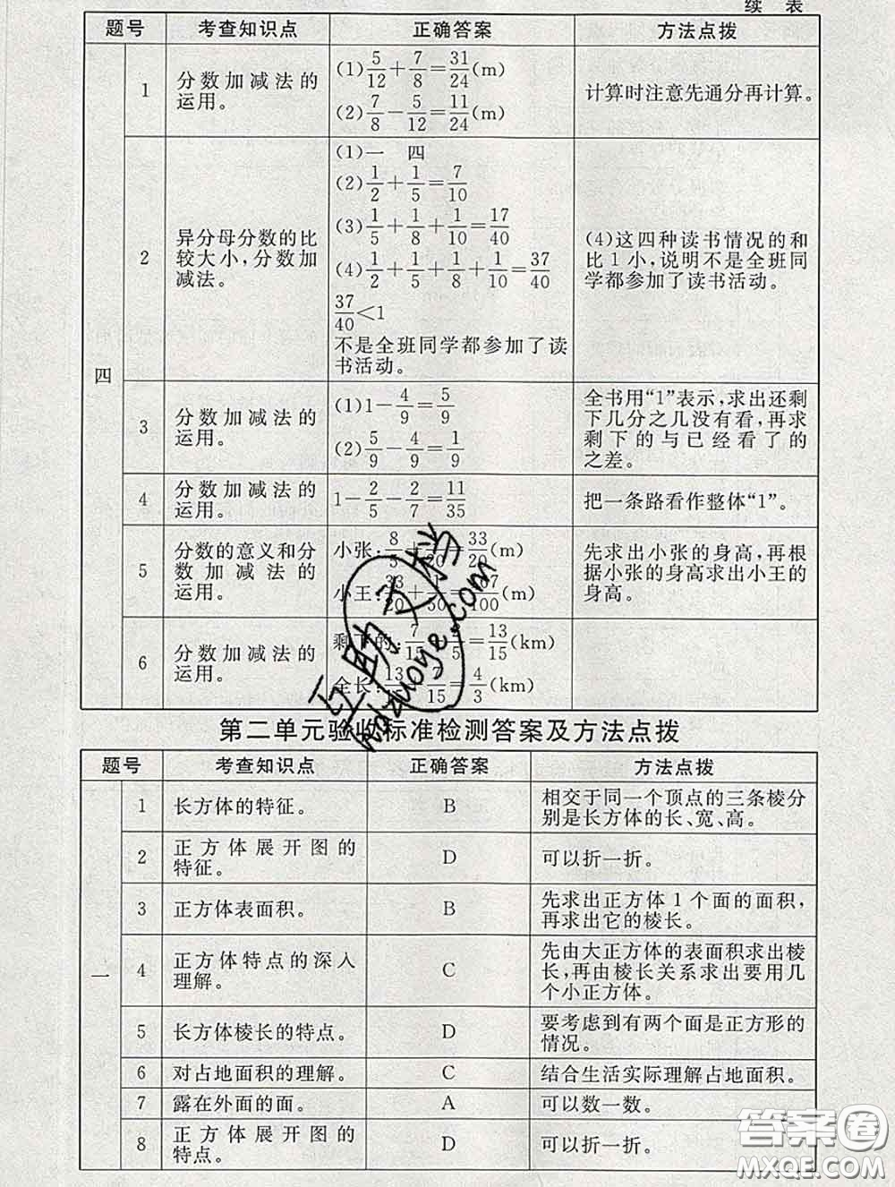 2020春海淀名師伴你學同步學練測五年級數(shù)學下冊北師版答案