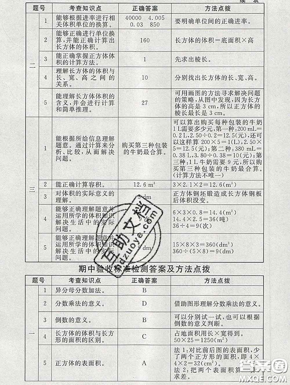 2020春海淀名師伴你學同步學練測五年級數(shù)學下冊北師版答案