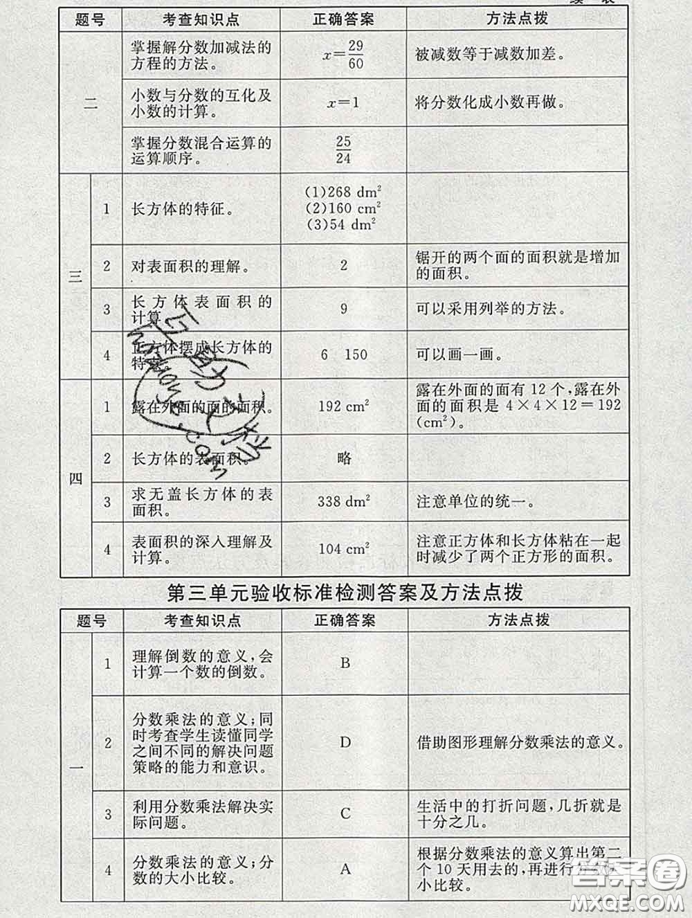 2020春海淀名師伴你學同步學練測五年級數(shù)學下冊北師版答案