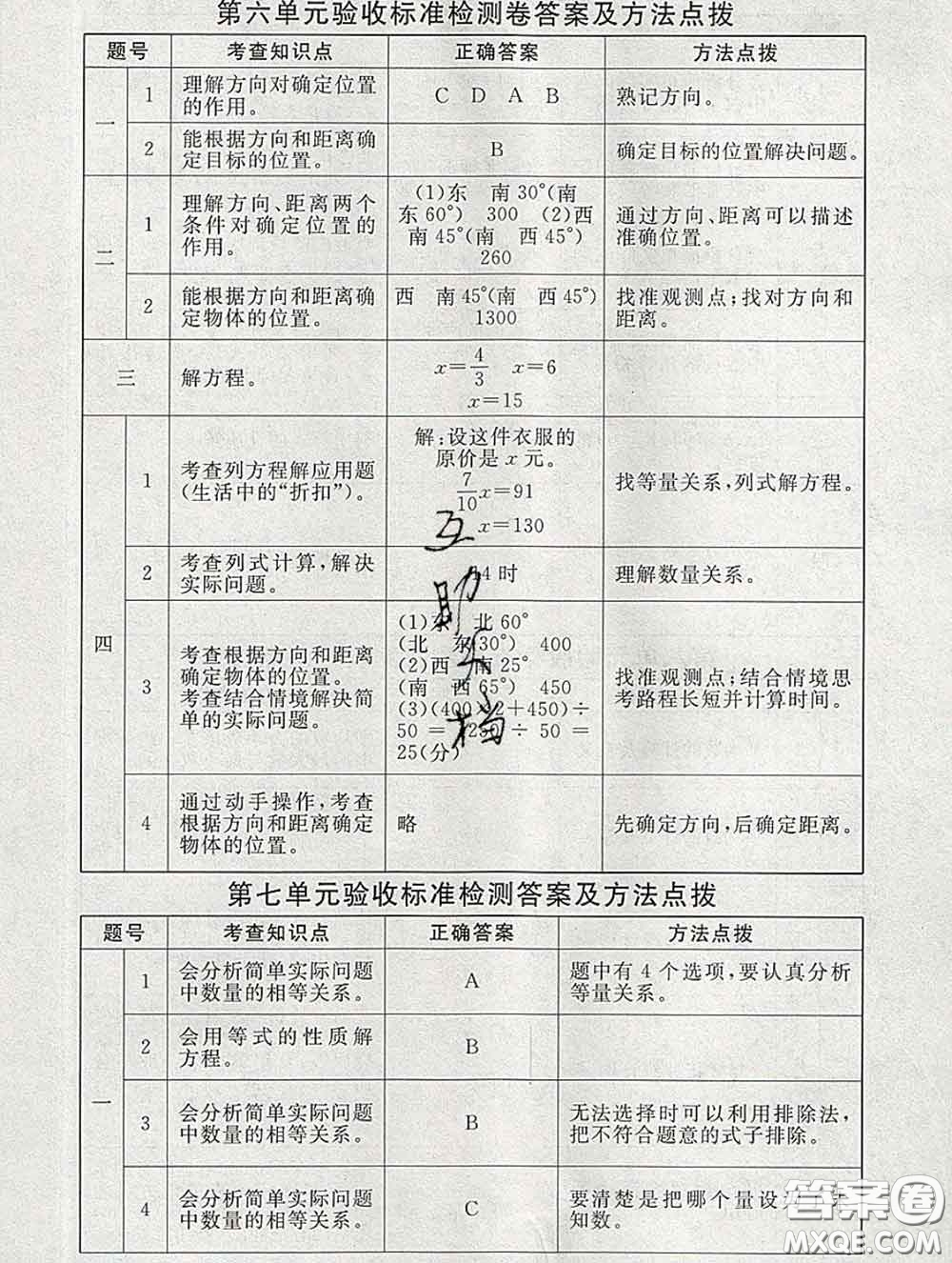 2020春海淀名師伴你學同步學練測五年級數(shù)學下冊北師版答案