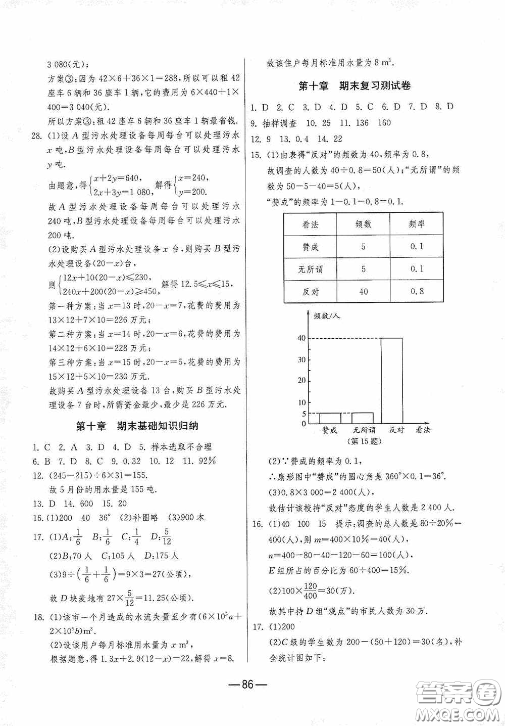 江蘇人民出版社2020期末闖關(guān)沖刺100分七年級數(shù)學(xué)下冊RMJY版答案