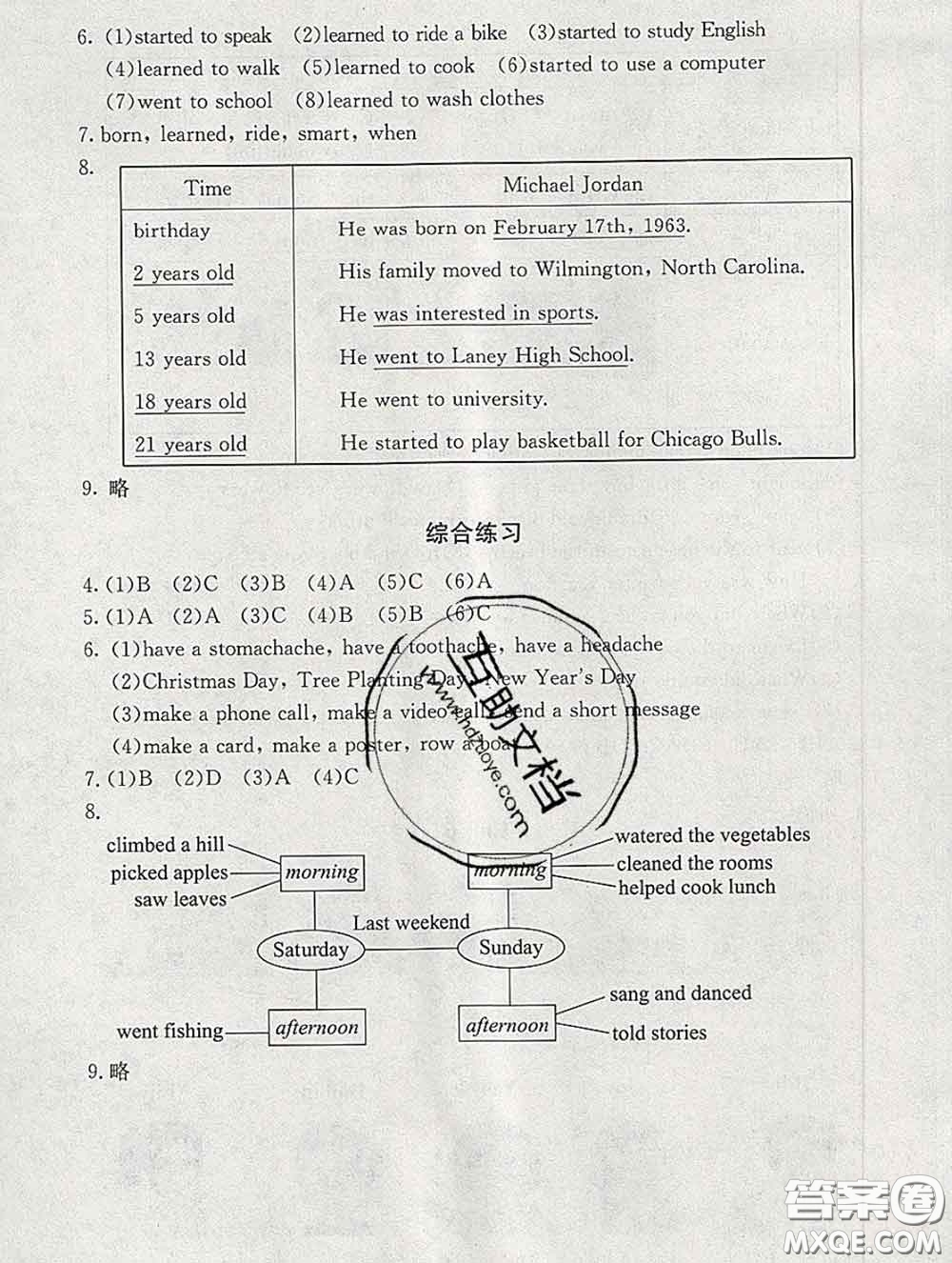 2020春海淀名師伴你學(xué)同步學(xué)練測(cè)五年級(jí)英語(yǔ)下冊(cè)人教版答案