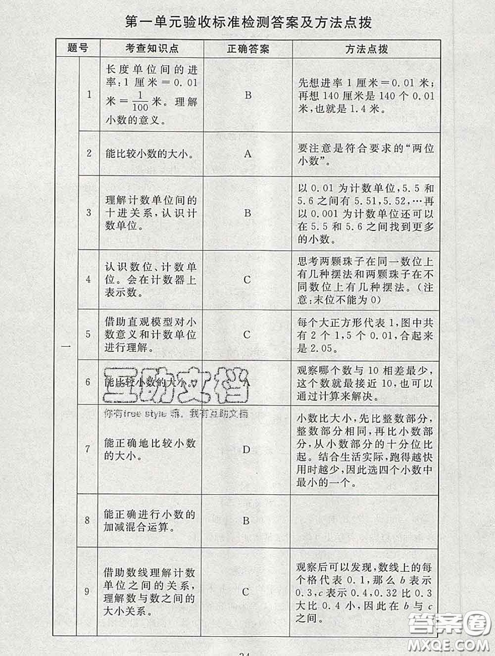 2020春海淀名師伴你學(xué)同步學(xué)練測(cè)四年級(jí)數(shù)學(xué)下冊(cè)北師版答案