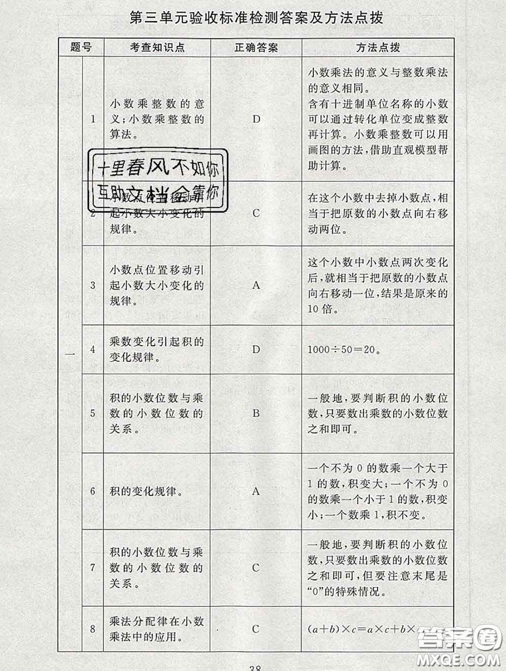 2020春海淀名師伴你學(xué)同步學(xué)練測(cè)四年級(jí)數(shù)學(xué)下冊(cè)北師版答案