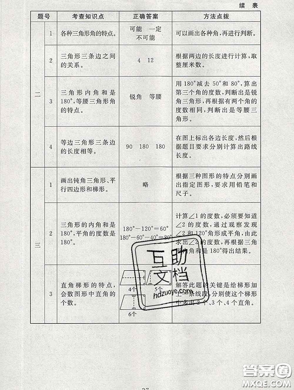 2020春海淀名師伴你學(xué)同步學(xué)練測(cè)四年級(jí)數(shù)學(xué)下冊(cè)北師版答案