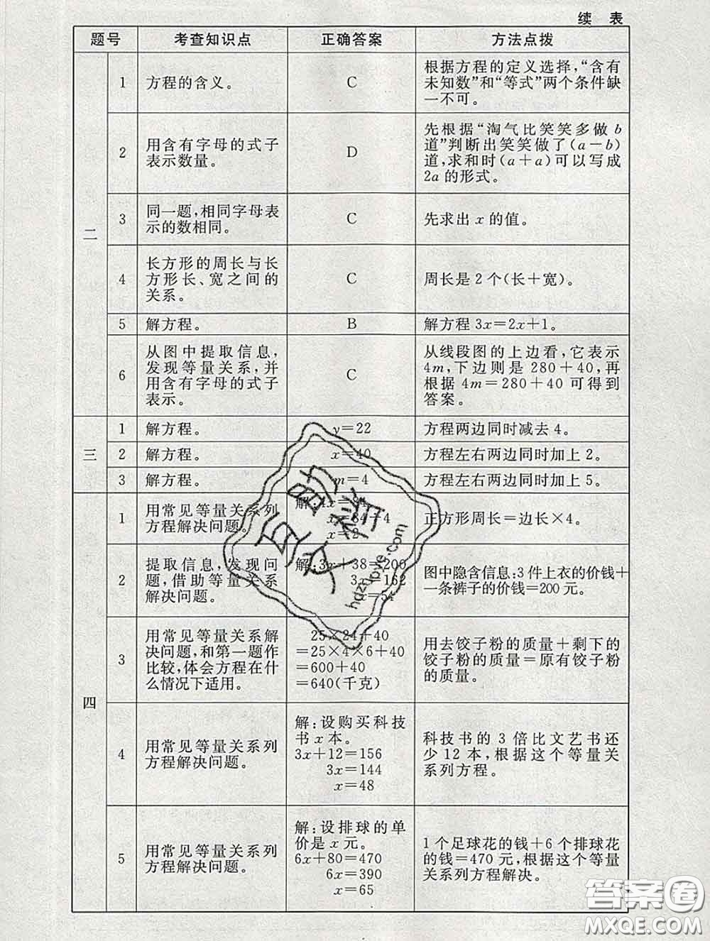 2020春海淀名師伴你學(xué)同步學(xué)練測(cè)四年級(jí)數(shù)學(xué)下冊(cè)北師版答案