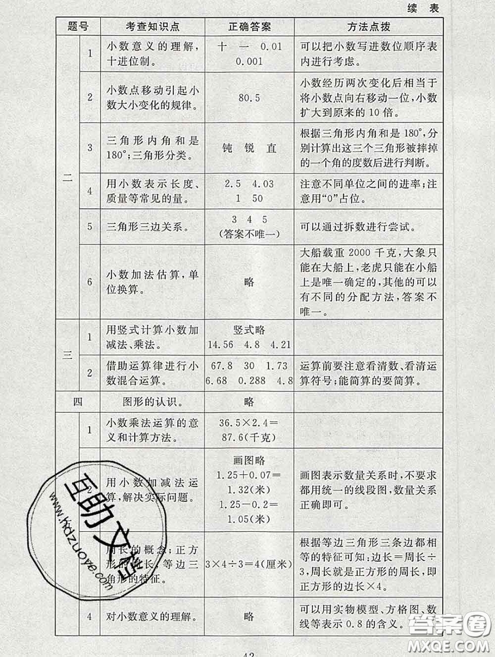 2020春海淀名師伴你學(xué)同步學(xué)練測(cè)四年級(jí)數(shù)學(xué)下冊(cè)北師版答案