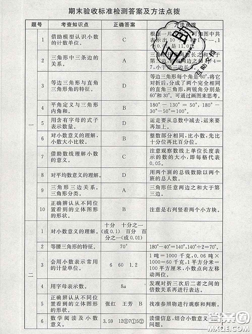 2020春海淀名師伴你學(xué)同步學(xué)練測(cè)四年級(jí)數(shù)學(xué)下冊(cè)北師版答案