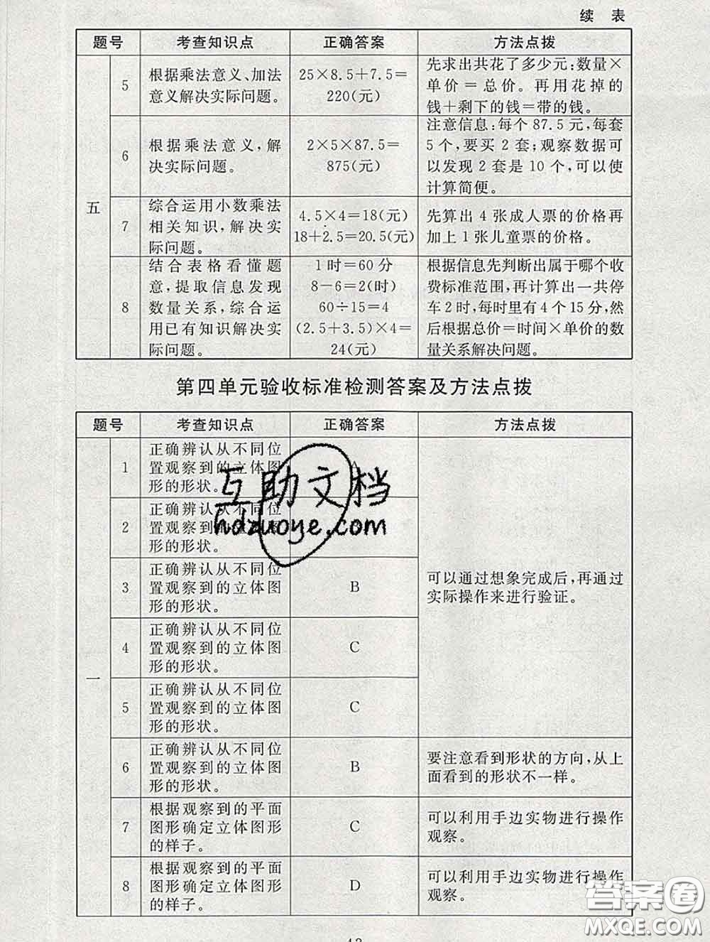 2020春海淀名師伴你學(xué)同步學(xué)練測(cè)四年級(jí)數(shù)學(xué)下冊(cè)北師版答案