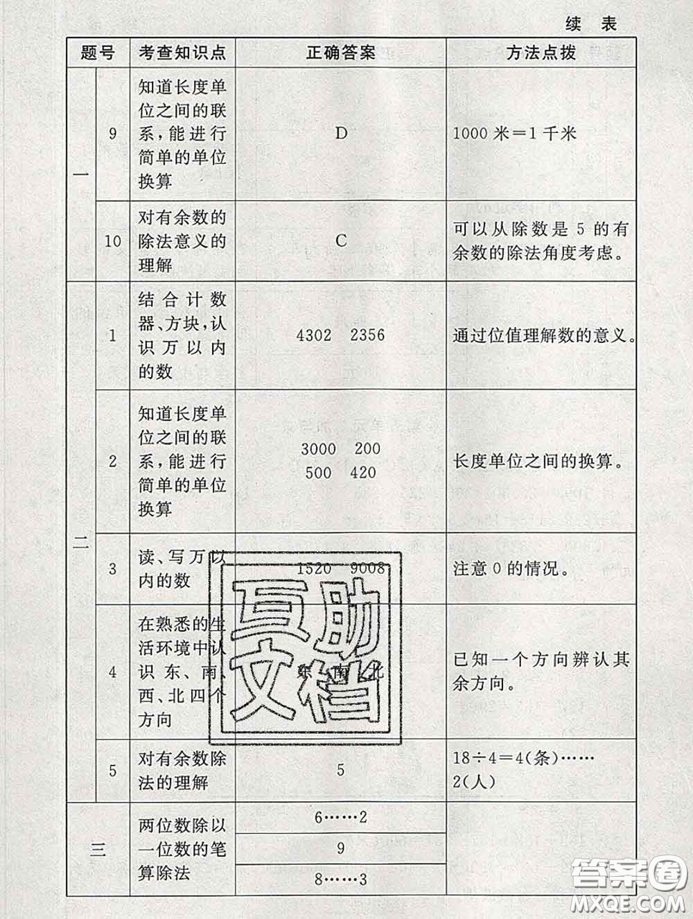 2020春海淀名師伴你學(xué)同步學(xué)練測二年級數(shù)學(xué)下冊北師版答案