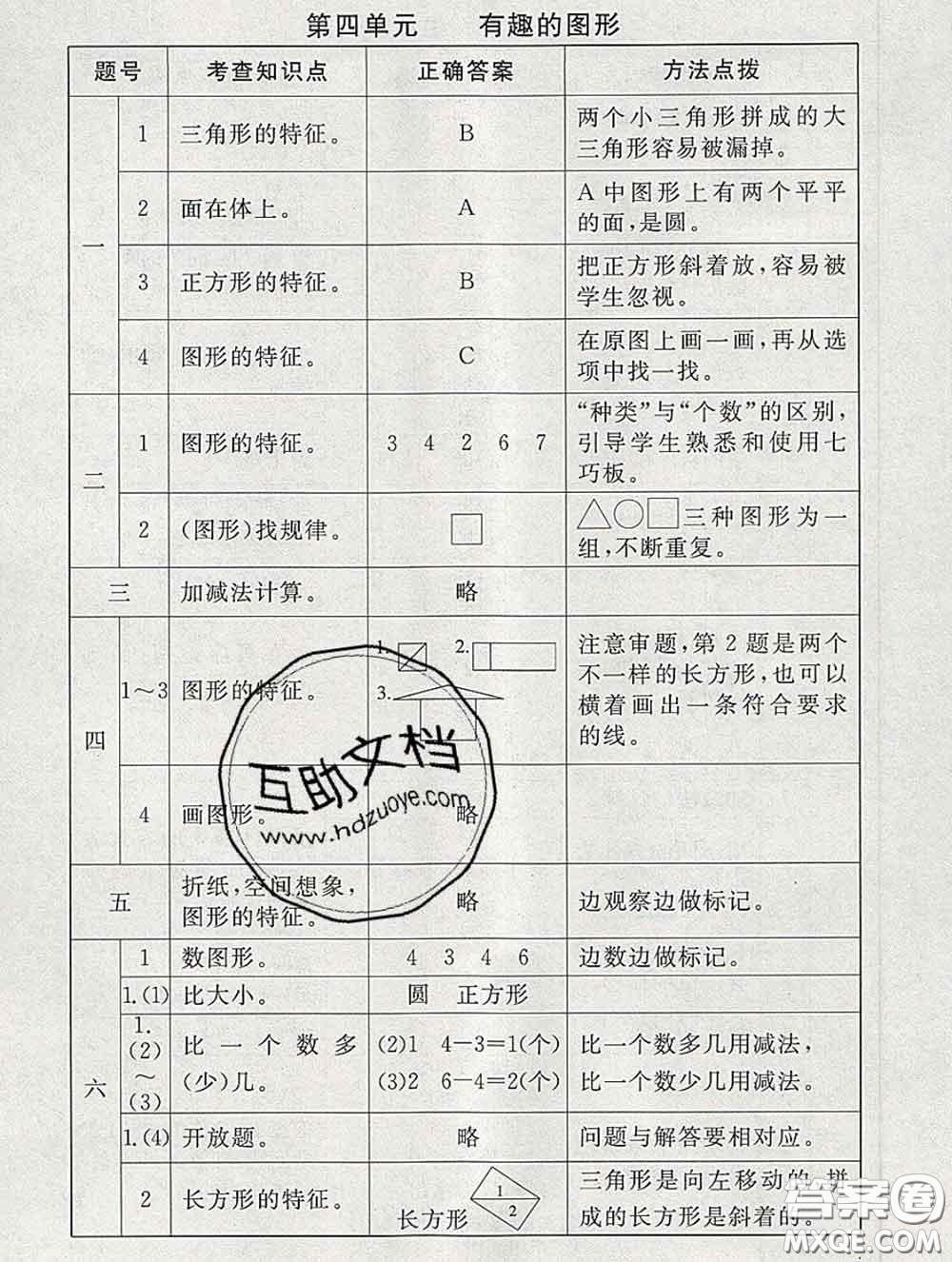 2020春海淀名師伴你學同步學練測一年級數(shù)學下冊北師版答案