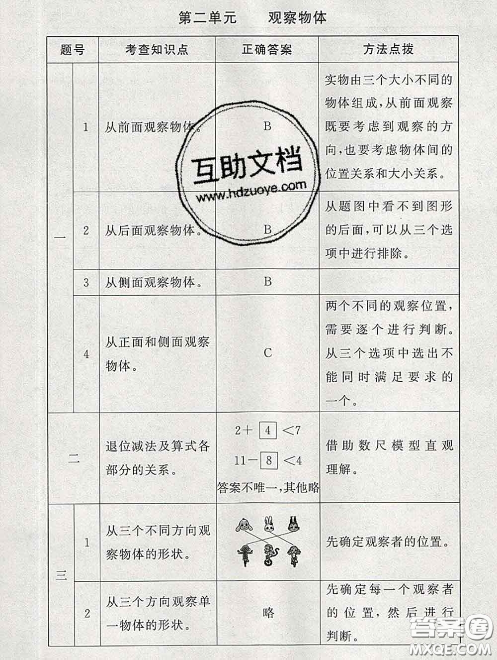 2020春海淀名師伴你學同步學練測一年級數(shù)學下冊北師版答案