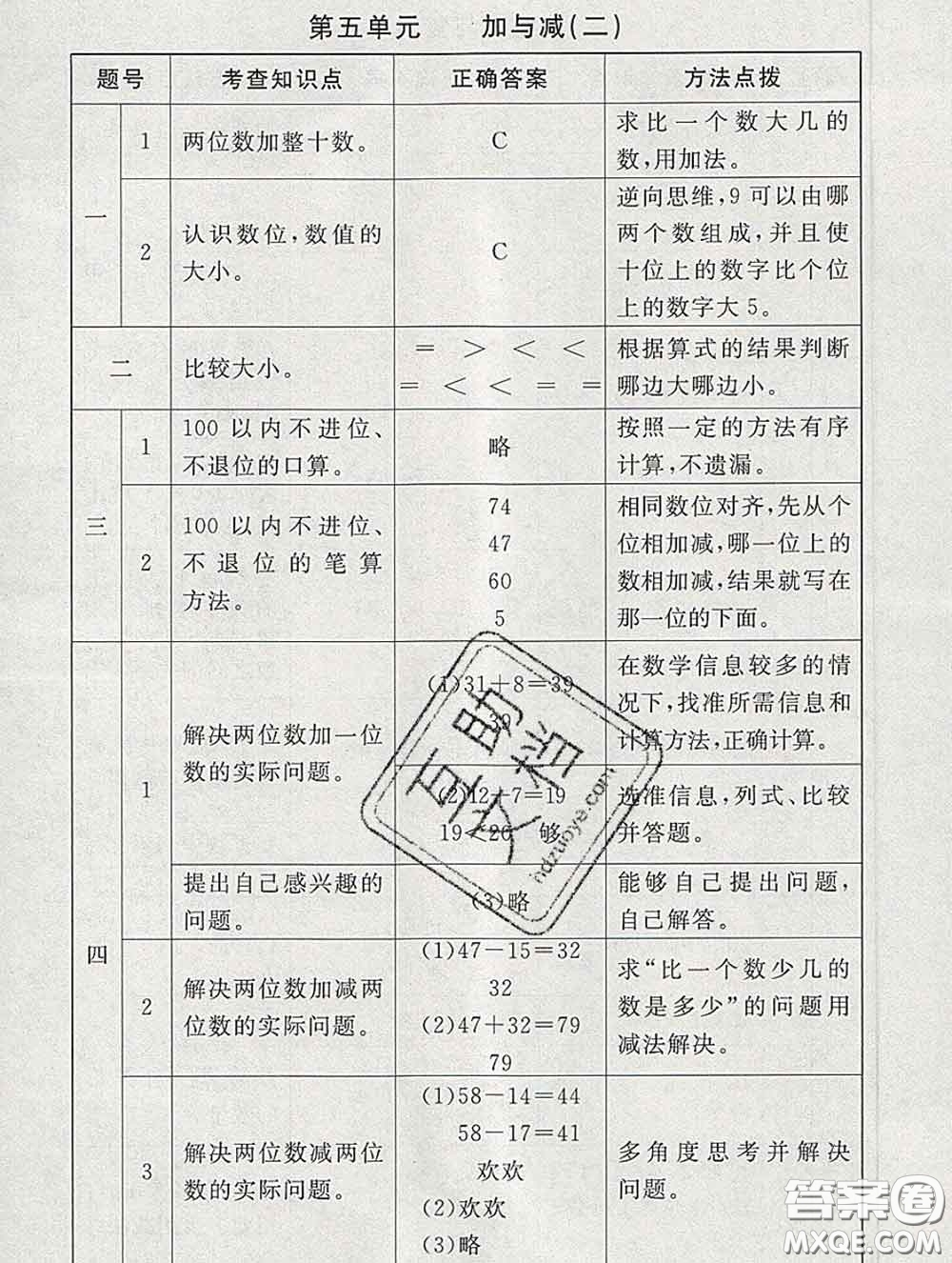 2020春海淀名師伴你學同步學練測一年級數(shù)學下冊北師版答案