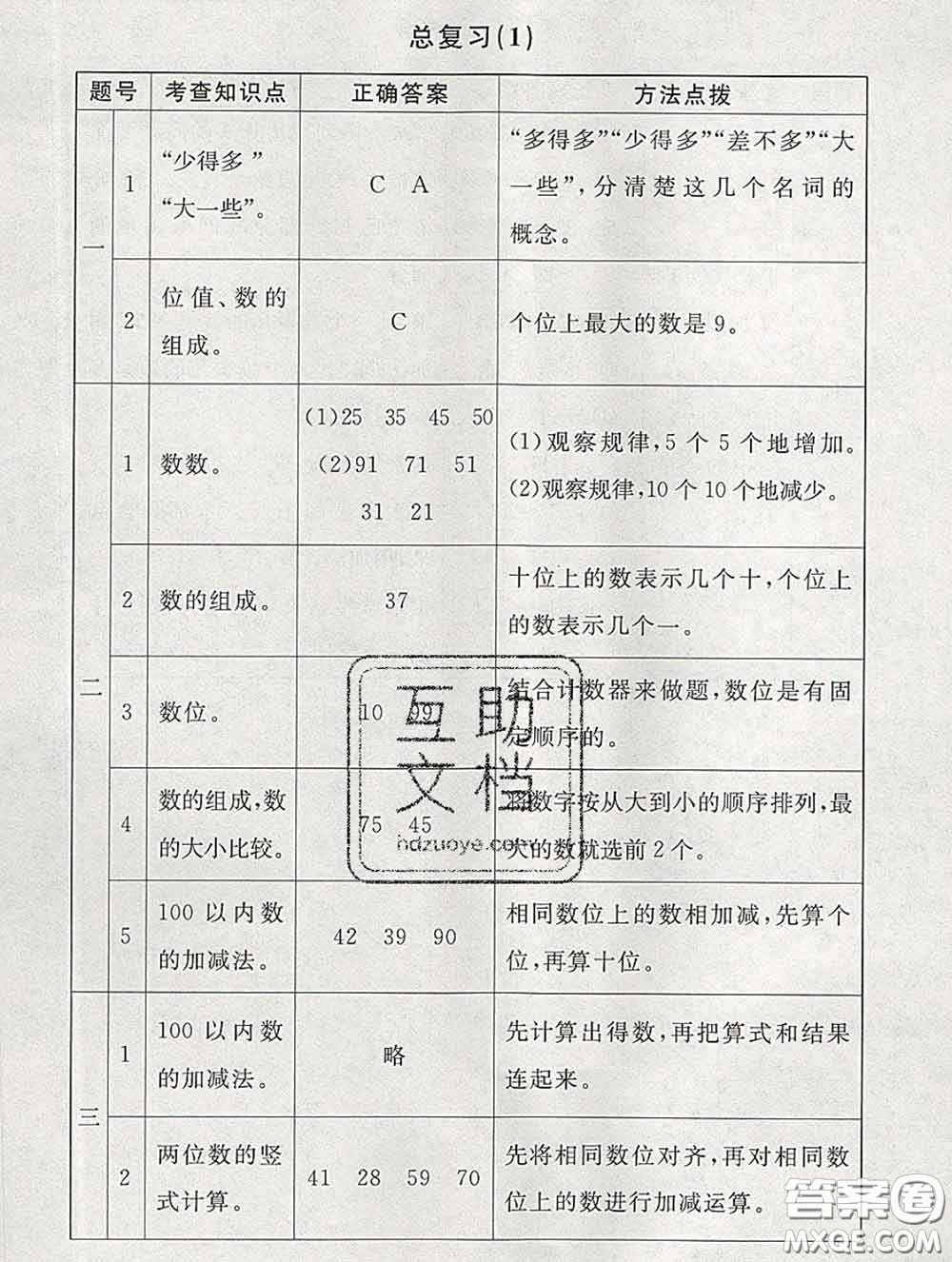 2020春海淀名師伴你學同步學練測一年級數(shù)學下冊北師版答案