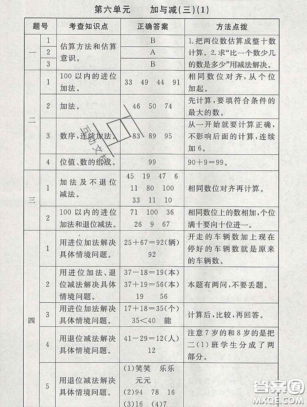 2020春海淀名師伴你學同步學練測一年級數(shù)學下冊北師版答案