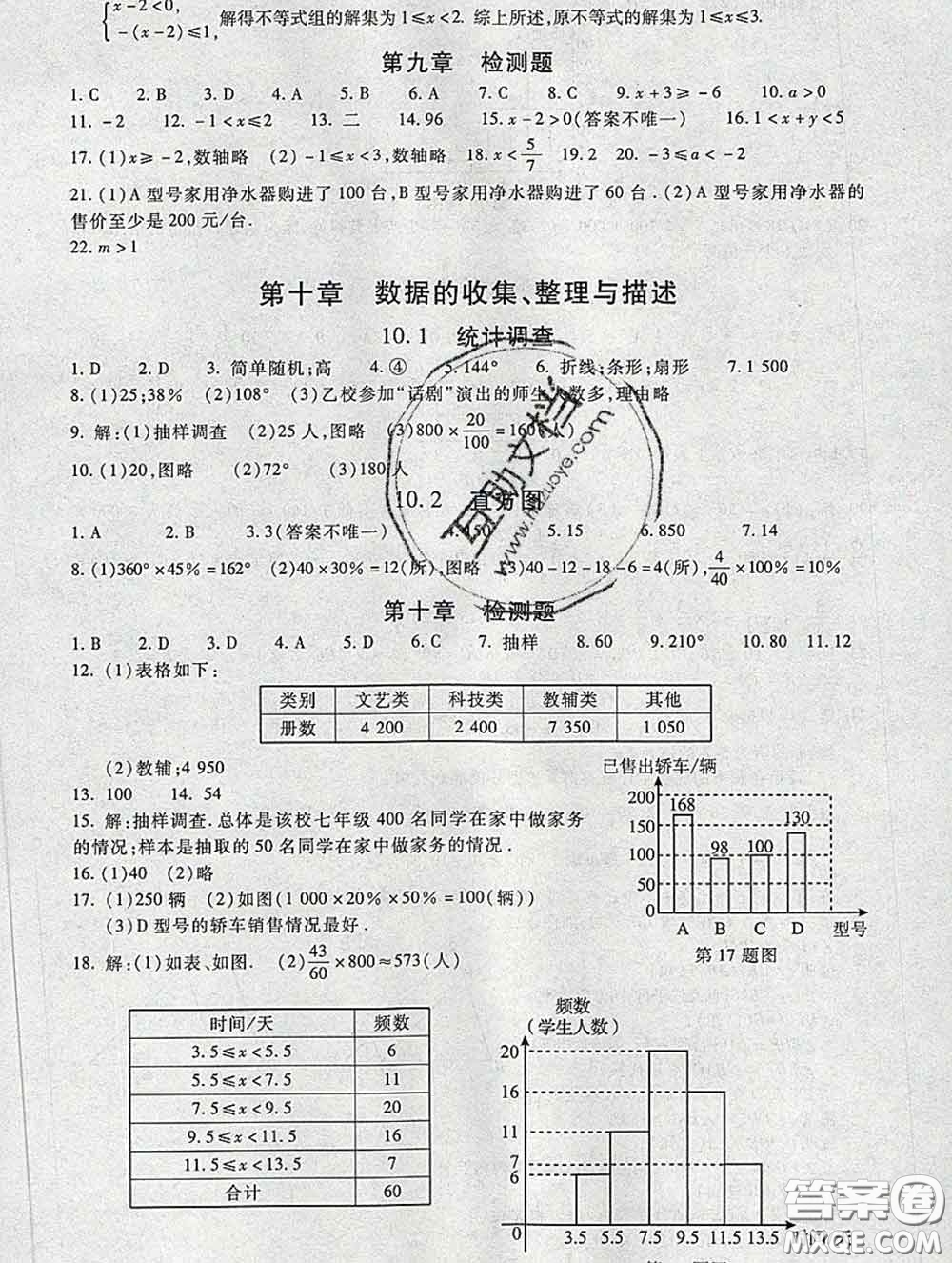 2020春海淀名師伴你學(xué)同步學(xué)練測七年級數(shù)學(xué)下冊人教版答案