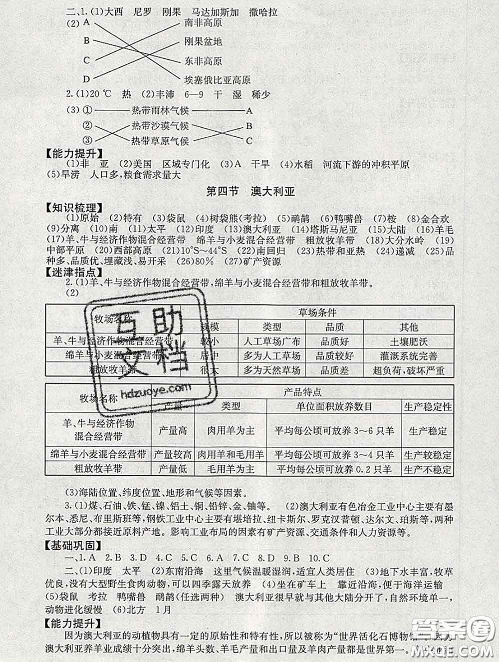 2020春海淀名師伴你學同步學練測七年級地理下冊人教版答案